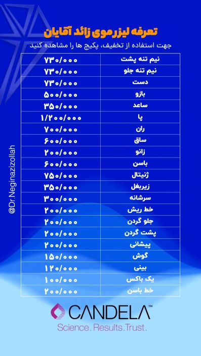 تعرفه لیزر موی زائد آقایان