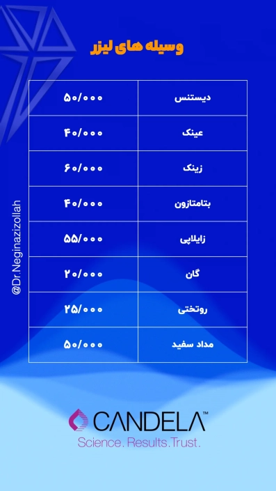 قیمت وسیله های لیزر