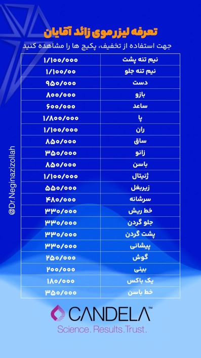 قیمت لیزر موهای زائد آقایان