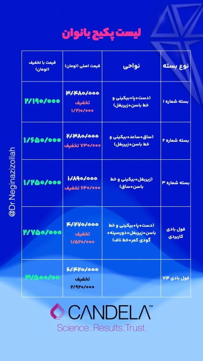 پکیج لیزر موهای زائد بانوان